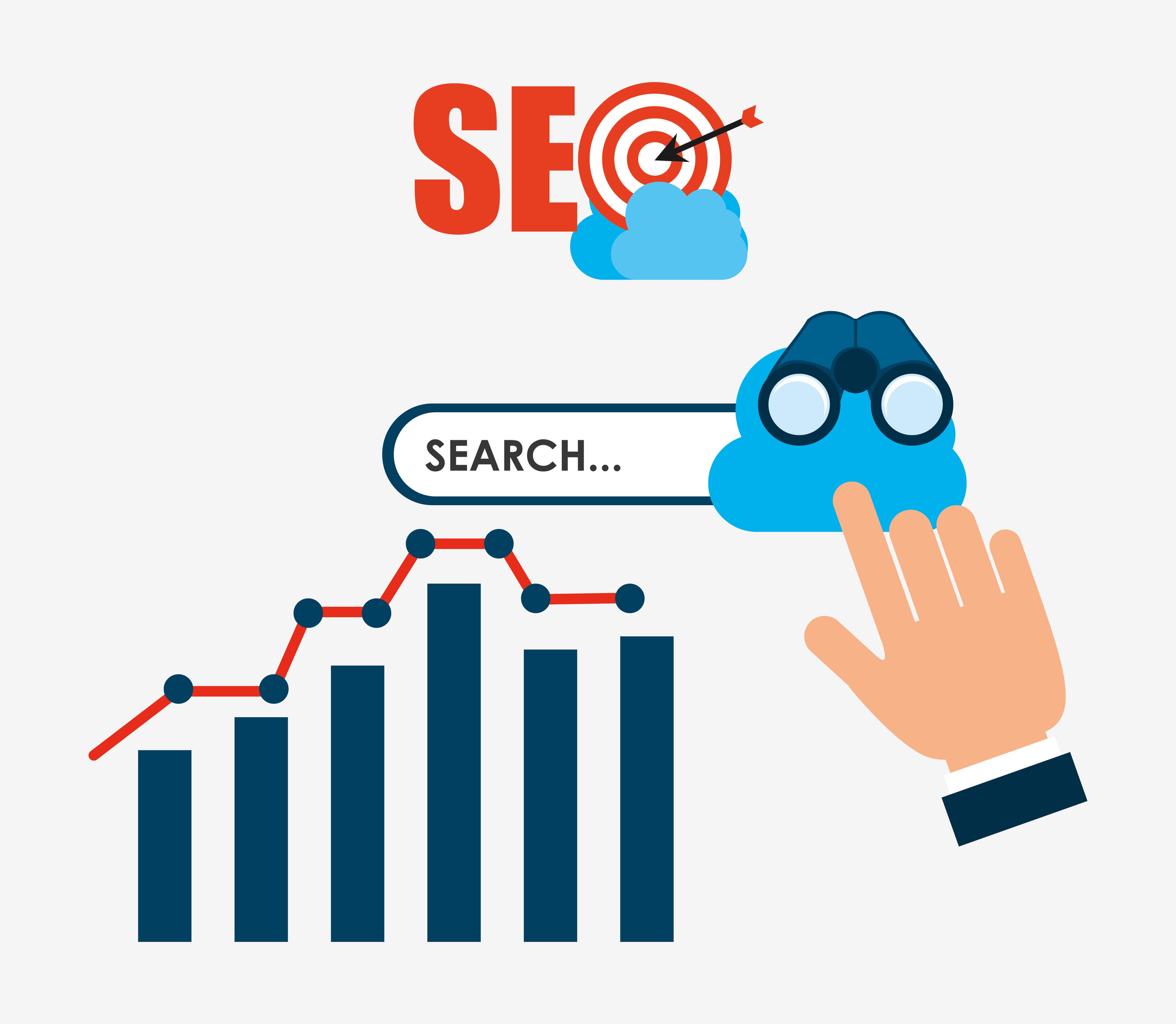 SEO & Performance